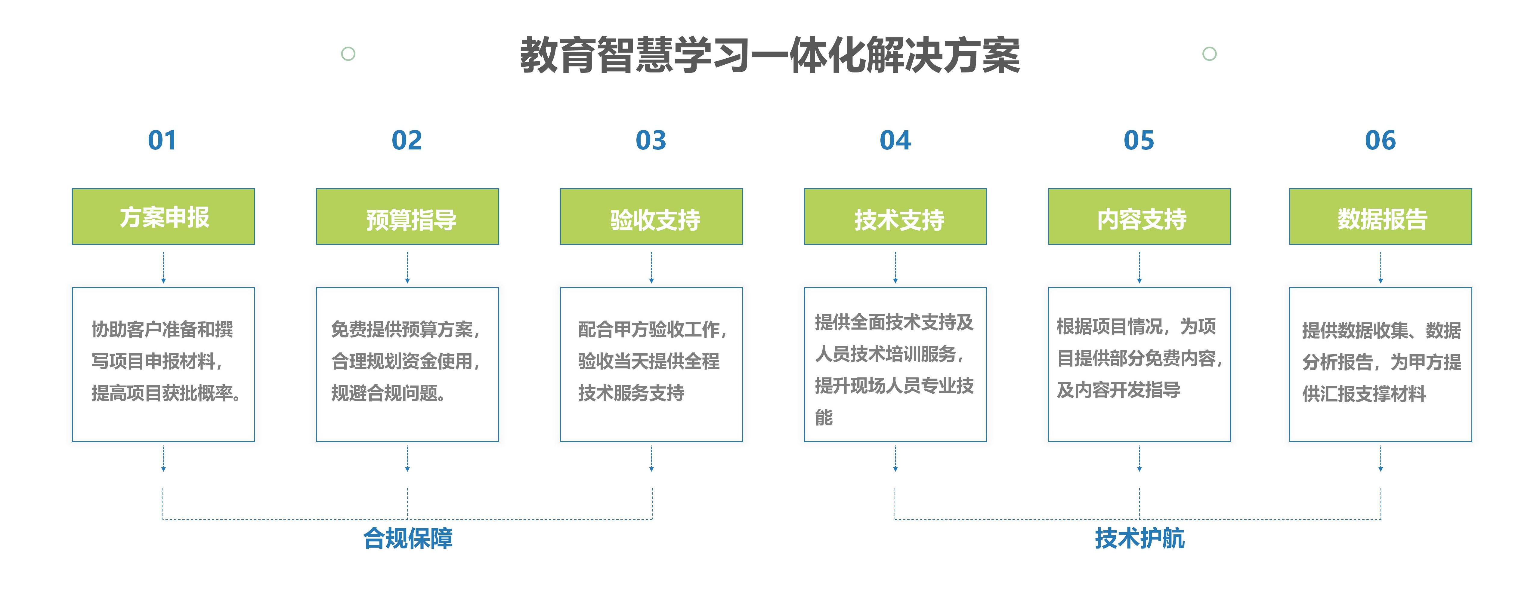 創(chuàng  )偉教育公司介紹-2024版(修改版)_31.jpg